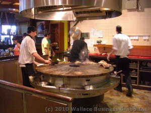 The Mongolian Grill