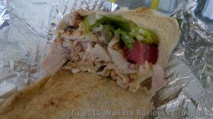 Shawarma Pita